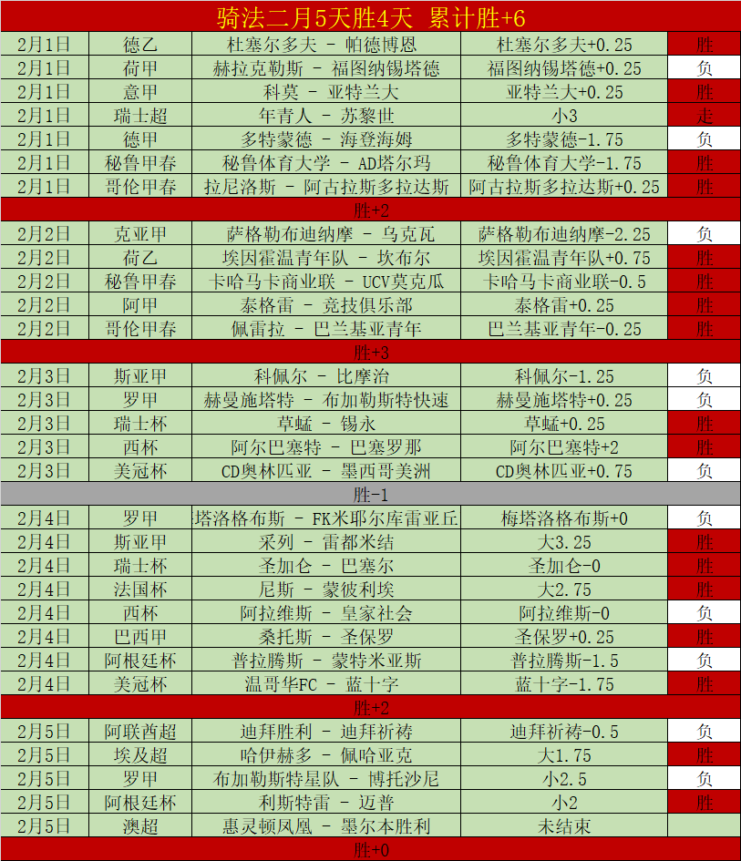 凯尔特人逆,转太阳,波神,007球探体育首页,即时比分,比分直播,足球比分直播,007球探官网