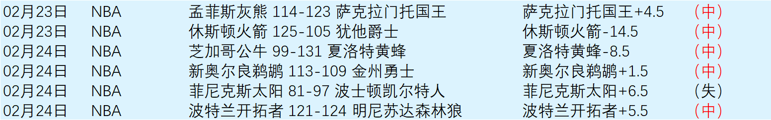 北京冬奥闭,幕一周年,重温感动人,007球探体育首页,即时比分,比分直播,足球比分直播,007球探官网