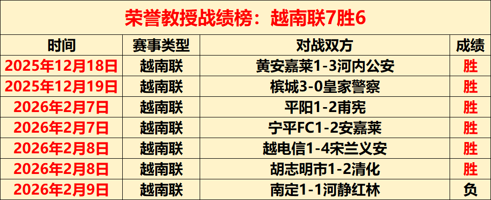 大乐透期号,专家质合分,活塞,007球探体育首页,即时比分,比分直播,足球比分直播,007球探官网