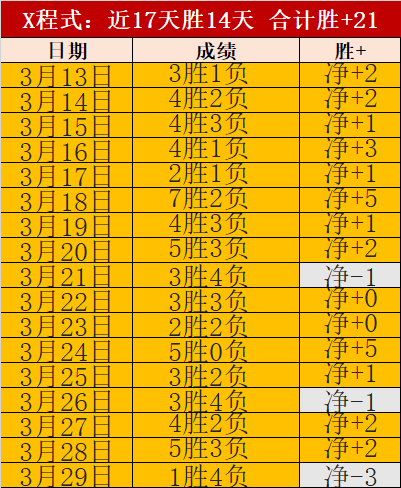 德利赫特受,傷難愈,無緣歐洲杯,007球探体育首页,即时比分,比分直播,足球比分直播,007球探官网