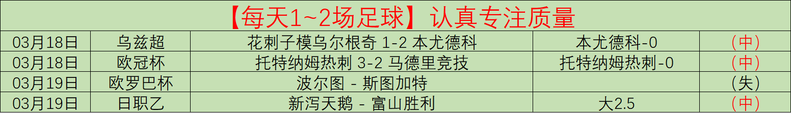 库里生涯,超越巴里,队史第二,007球探体育首页,即时比分,比分直播,足球比分直播,007球探官网