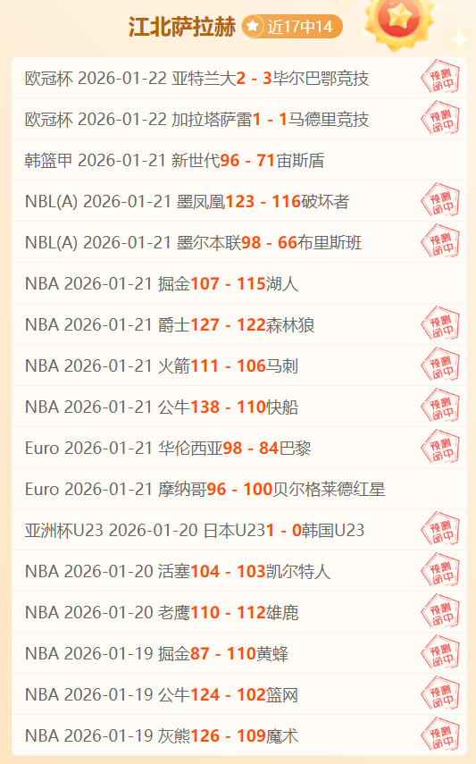 巴西豪取,完美演绎巴,甲霸主传奇,007球探体育首页,即时比分,比分直播,足球比分直播,007球探官网