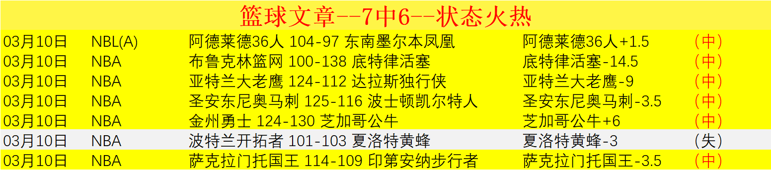 萨尔超国际,扎卡特科卢,卡前瞻,007球探体育首页,即时比分,比分直播,足球比分直播,007球探官网