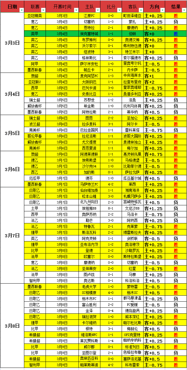 杰弗森谈篮,球变味,海军上将,007球探体育首页,即时比分,比分直播,足球比分直播,007球探官网
