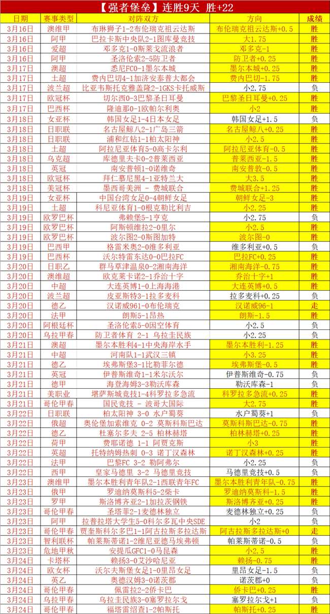萊奧誓言,心系球队,力图成为关,007球探体育首页,即时比分,比分直播,足球比分直播,007球探官网