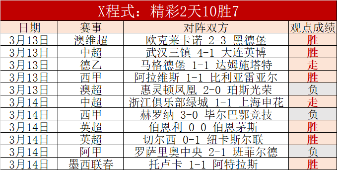萨内在加入,球队后为法,兰克福,007球探体育首页,即时比分,比分直播,足球比分直播,007球探官网