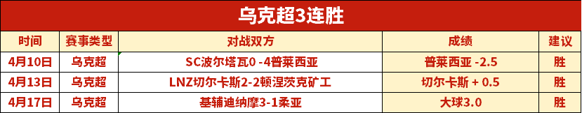 冰雪,单板滑雪资,格赛,007球探体育首页,即时比分,比分直播,足球比分直播,007球探官网