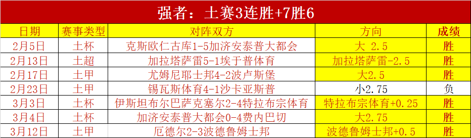 巴甲第四客,场挑战榜首,阵容受损专,007球探体育首页,即时比分,比分直播,足球比分直播,007球探官网