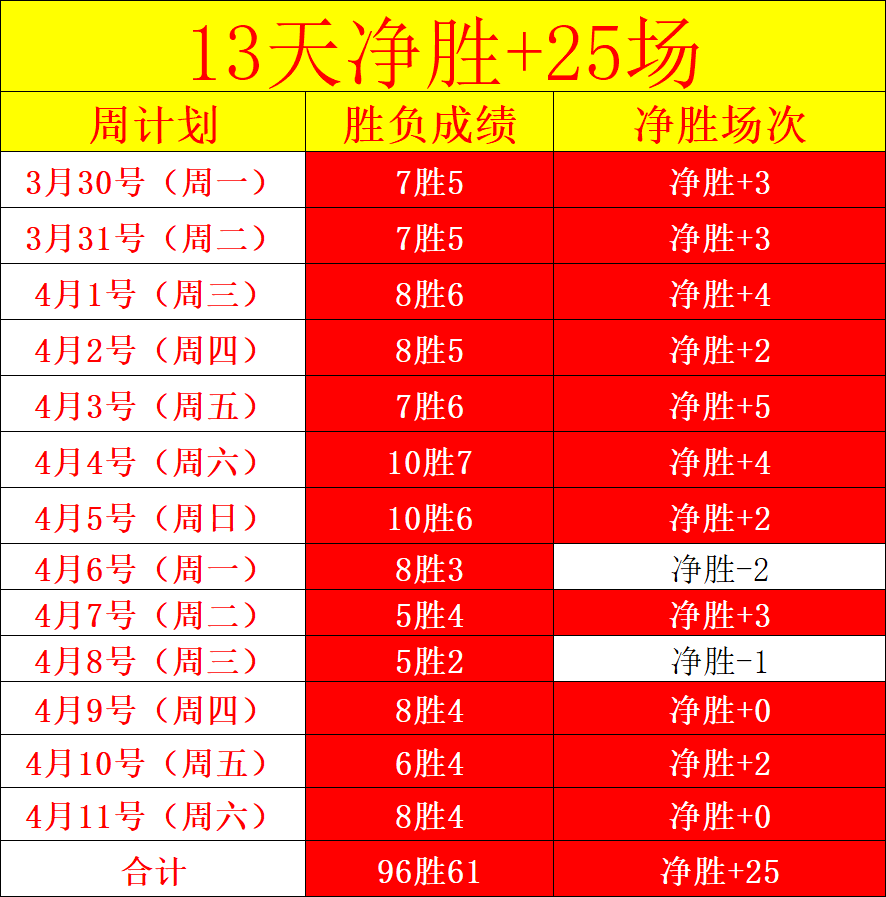 扣篮赛,三位顶尖扣,将脱颖而出,007球探体育首页,即时比分,比分直播,足球比分直播,007球探官网