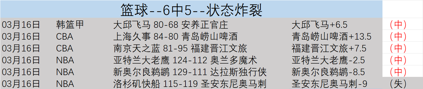 巴薩引入冷,冻治疗提升,球员体质,007球探体育首页,即时比分,比分直播,足球比分直播,007球探官网