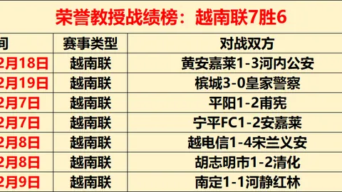 大乐透期号专家质合分析，活塞VS马刺前瞻推荐