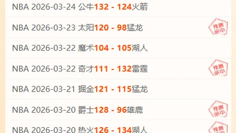 巴西豪取13胜11平，完美演绎巴甲霸主传奇！