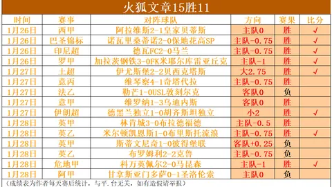 西布朗3分领先降级区，主场关键战能否稳胜