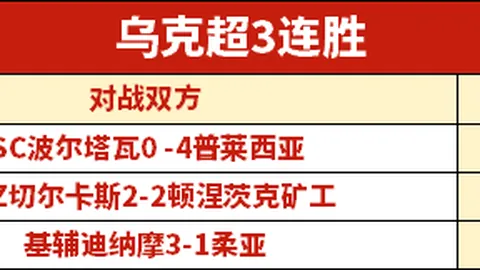 “[冰雪]单板滑雪资格赛：高大礼、逄储源无缘下一轮”