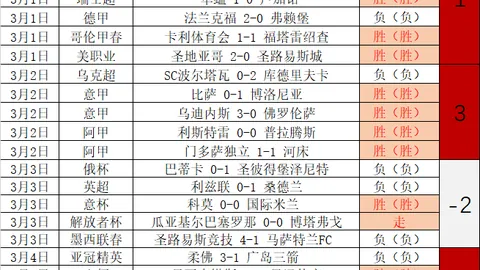 塞内加尔足协：将上诉CAS，非洲足联腐败影响奖杯归属