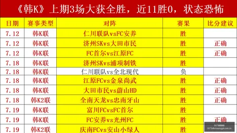 007球探足球比分007球探体育首页风向突变争议升温