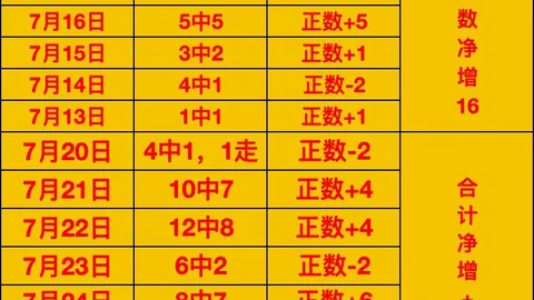 007球探足球比分 134150