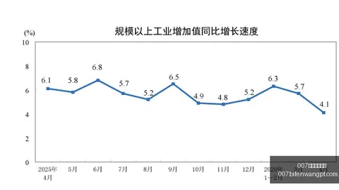 夏季赛激战，007球探体育首页，，卫冕之路挑战重重