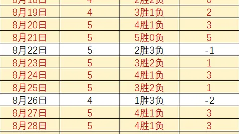 王者荣耀新英雄登场，技能解析抢先看